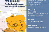 WeltTrends-170-V4-global